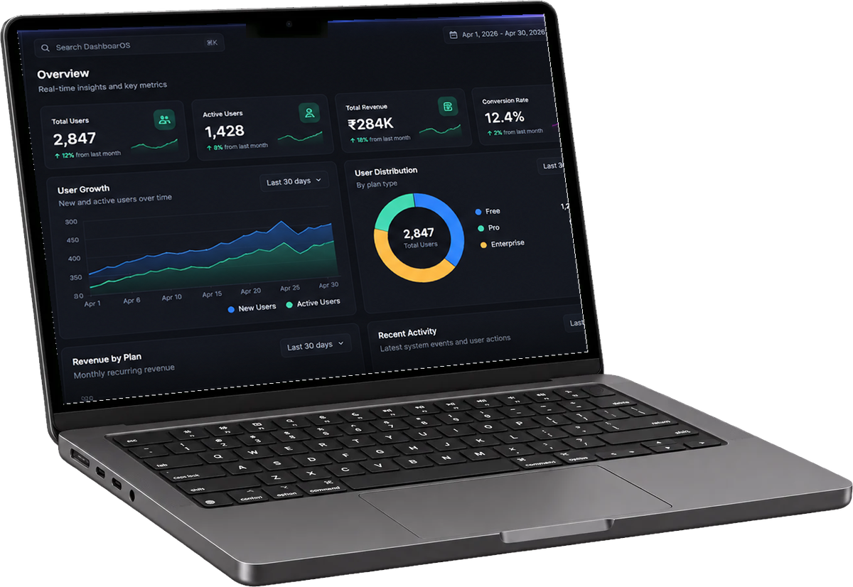 DashboardOS coaching dashboard with user, revenue and conversion KPIs, on a MacBook